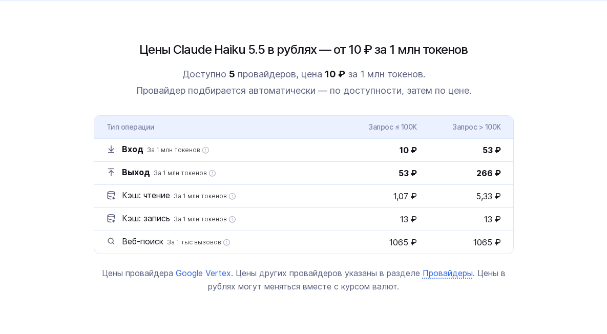 Карточка Claude Haiku 5.5 в каталоге RouterAI: цены для запросов до 100K и свыше 100K токенов
