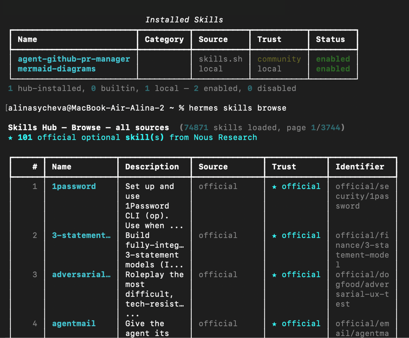 Управление навыками в hermes agent. Команда hermes skills list показывает установленные навыки: agent-github-pr-manager и nermaid-diagrams. Команда hermes skills browse открывает каталог Skills Hub с более чем 74 000 доступных навыков, включая официальные от Nous Research.