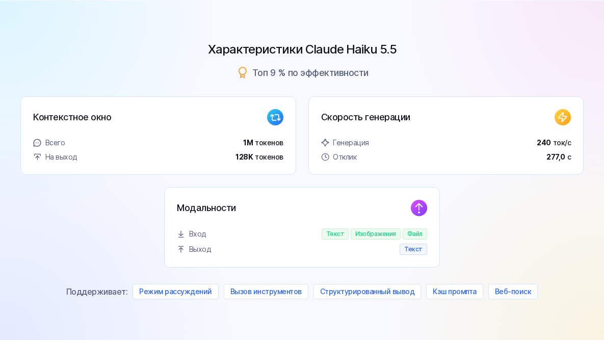 Характеристики Claude Haiku 5.5: контекст 1M, выход 128K, скорость 240 ток/с и поддерживаемые возможности