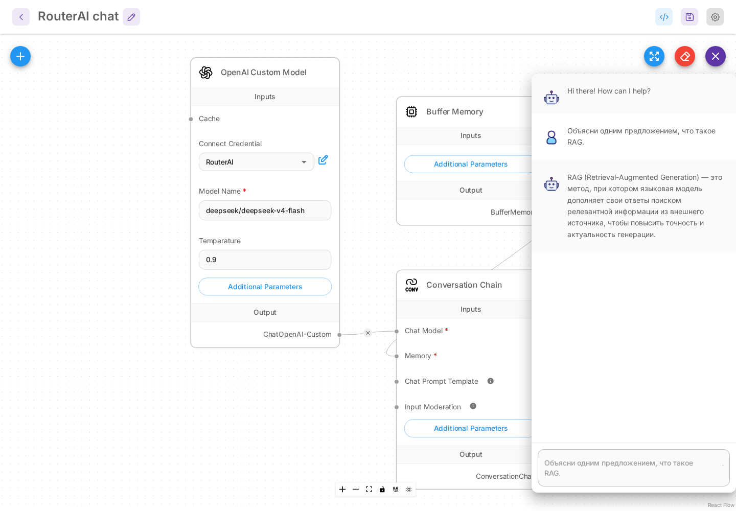 Chatflow во Flowise: узлы OpenAI Custom Model и Buffer Memory подключены к Conversation Chain, справа чат с вопросом и ответом модели RouterAI