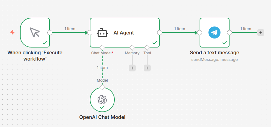 Пример настройки блока Ai Agent в n8n через RouterAI