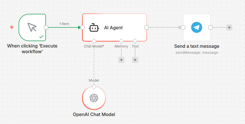 Работа ai agent в n8n, через routerai
